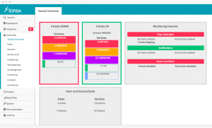 Icigna2_Overview